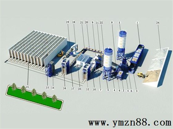 水泥免燒磚機生產(chǎn)工藝示意圖