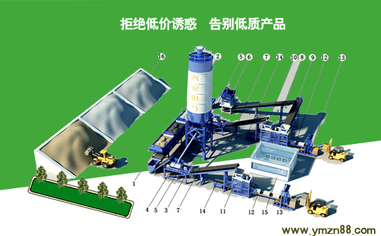 建筑垃圾制磚機設備生產(chǎn)線價格差異體現(xiàn)在哪里