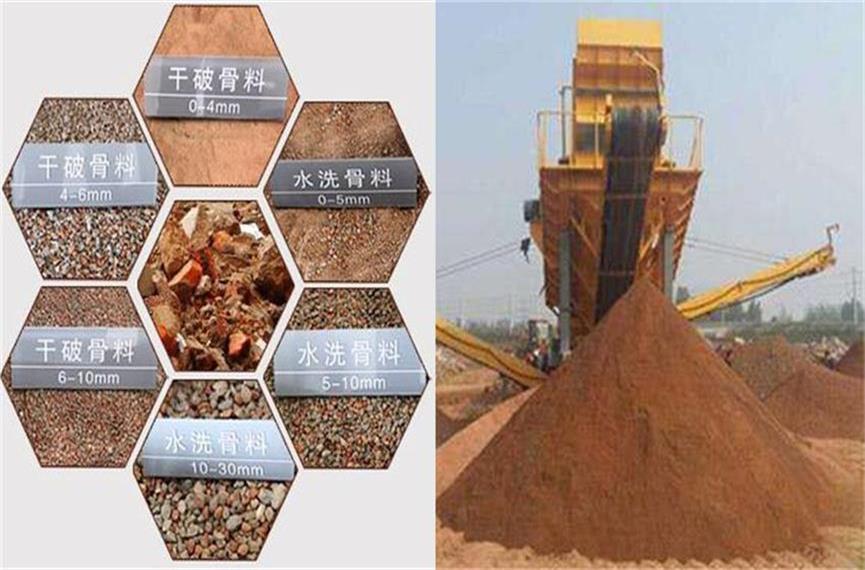 建筑垃圾的資源化的關鍵是再生